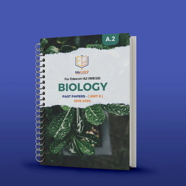 Edexcel A.2 Biology P.P (WBI1) Unit:6 From: 19-24.